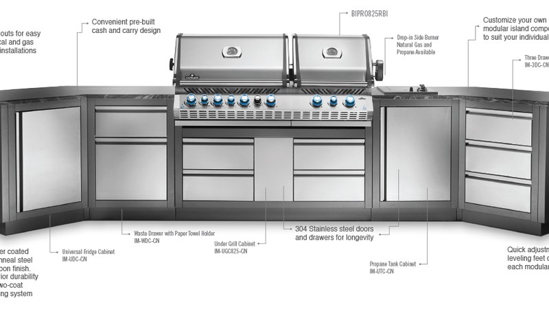 Die Oasis™  Module lassen sich beliebig kombinieren